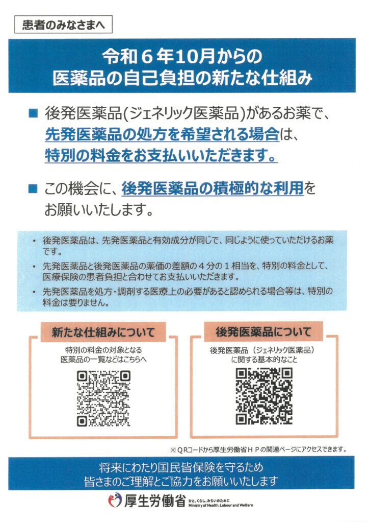 医薬品について